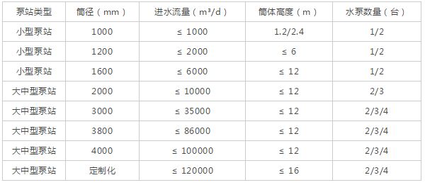 һwAƱվa(chn)ƷY(ji)(gu)